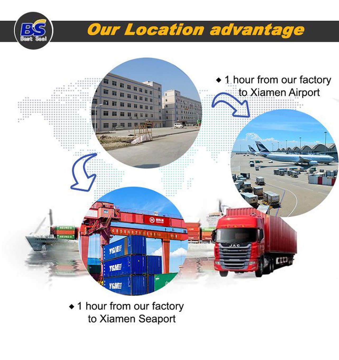 Our Location advantage(001) Our Location advantage(001)